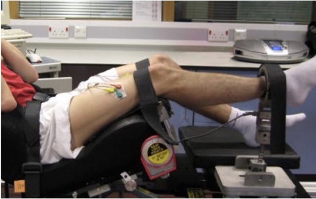 EMG electromyography equipment